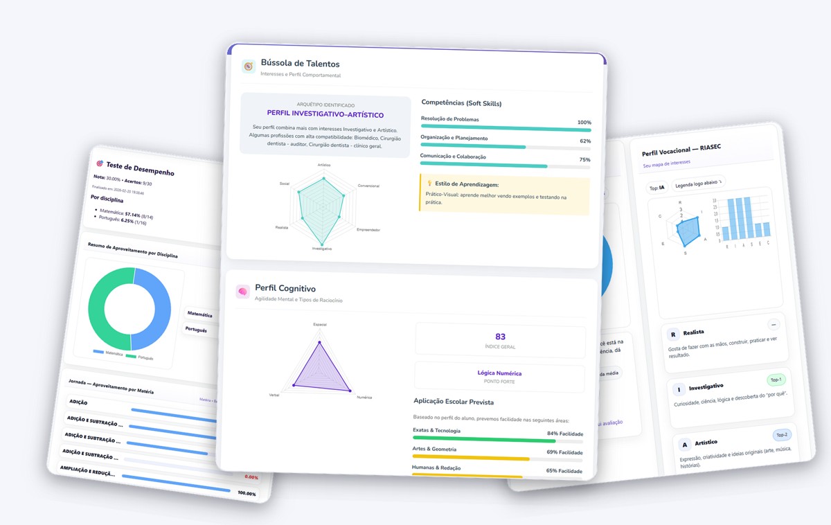 Montagem das telas do sistema Marie
